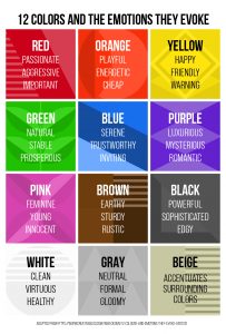 From the Design Desk: The Color of Emotions | AlphaGraphics Carmel